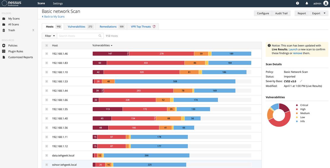 Scan Results in Nessus