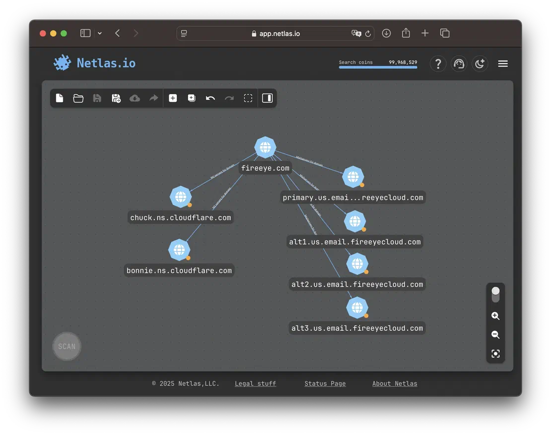 Netlas Discovery - FireEye MX and NS servers