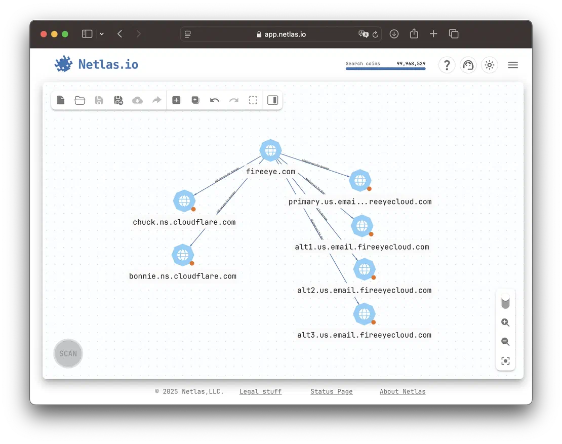 Netlas Discovery - FireEye MX and NS servers
