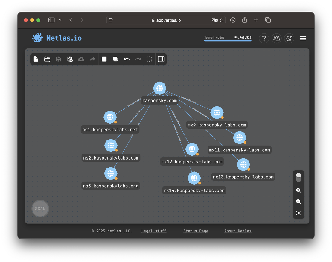 Netlas Discovery - Kaspersky MX and NS servers