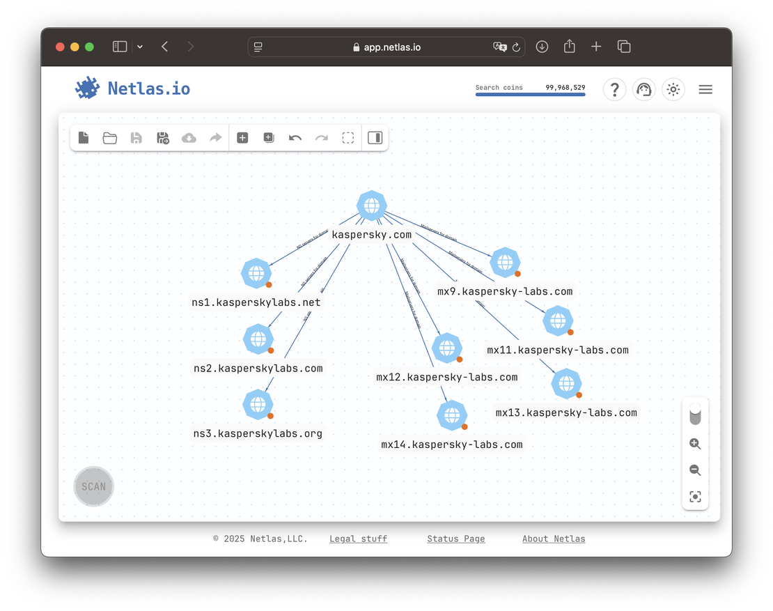 Netlas Discovery - Kaspersky MX and NS servers