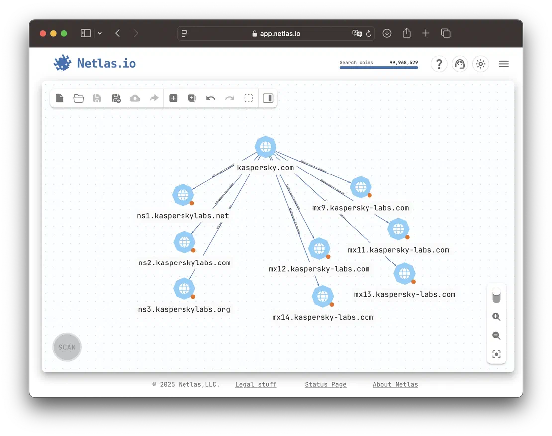 Netlas Discovery - Kaspersky MX and NS servers