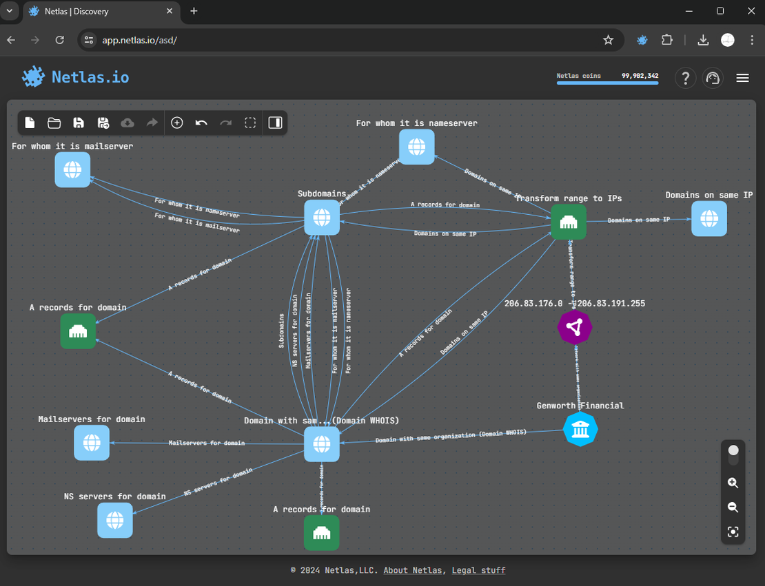 All DNS records added in Netlas Discovery Tool