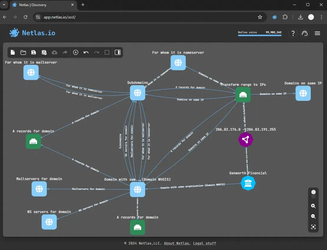 All DNS records added in Netlas Discovery Tool