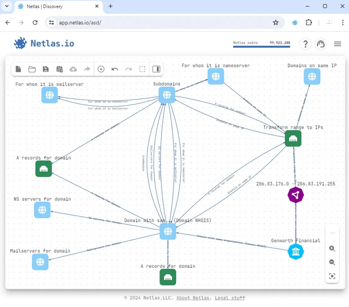 All DNS records added in Netlas Discovery Tool