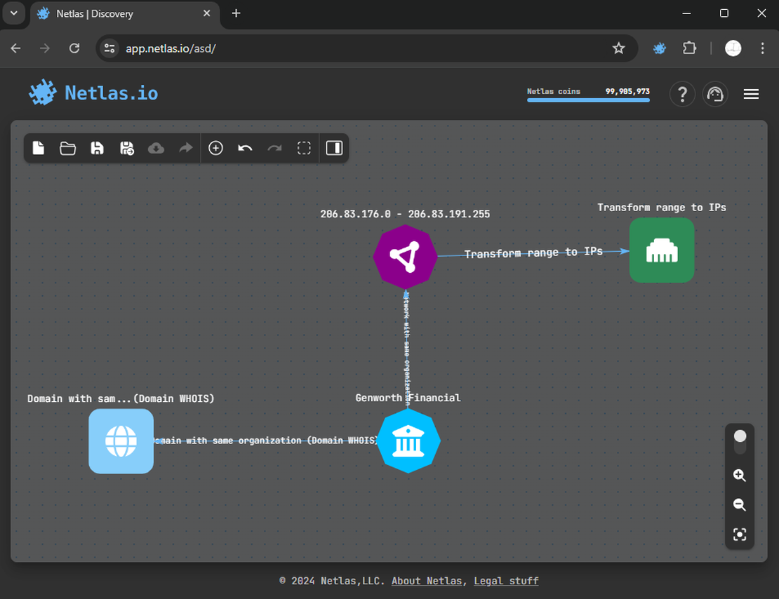 Network and IP nodes added in Netlas Discovery Tool