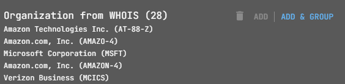 Proof of virtual hosting in Netlas Discovery Tool