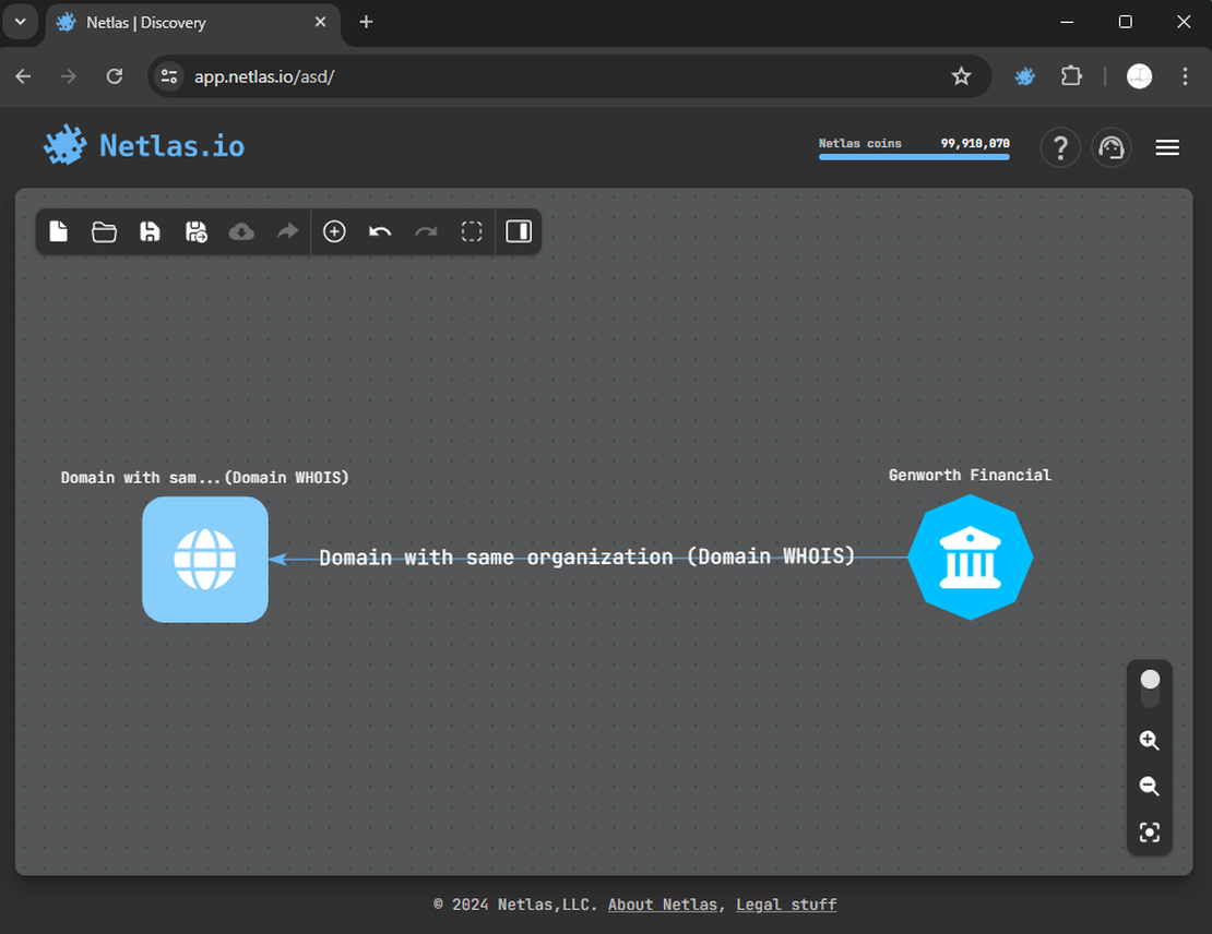 Root domains node in Netlas Discovery Tool