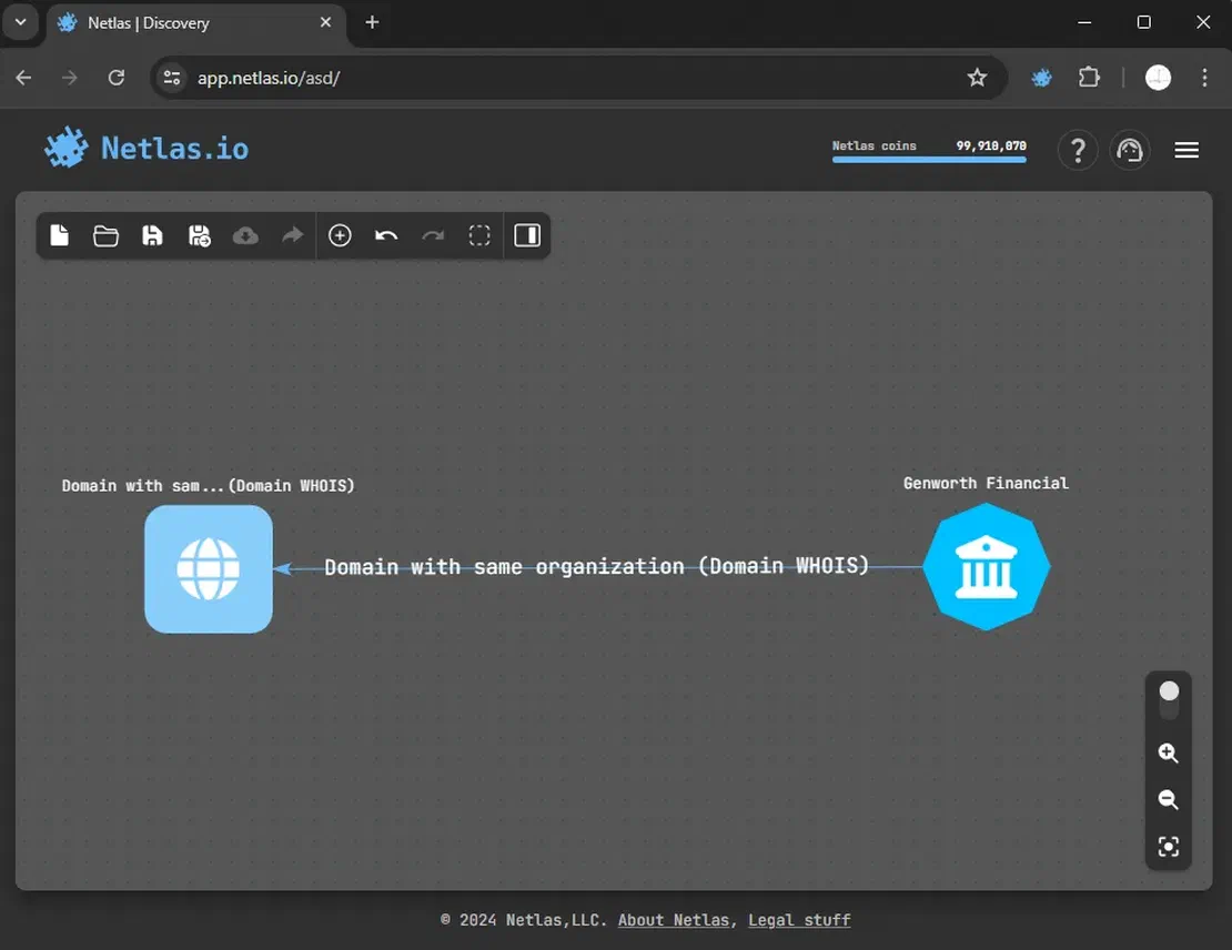 Root domains node in Netlas Discovery Tool