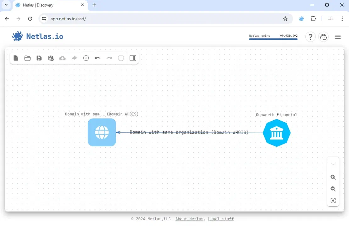 Root domains node in Netlas Discovery Tool