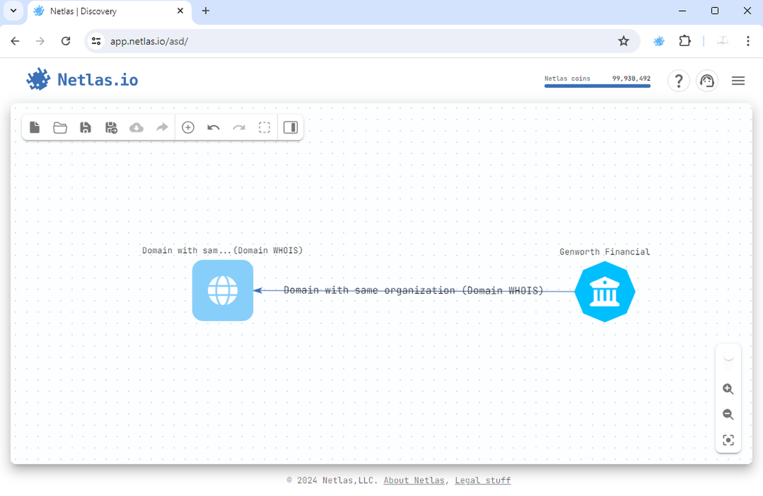 Root domains node in Netlas Discovery Tool