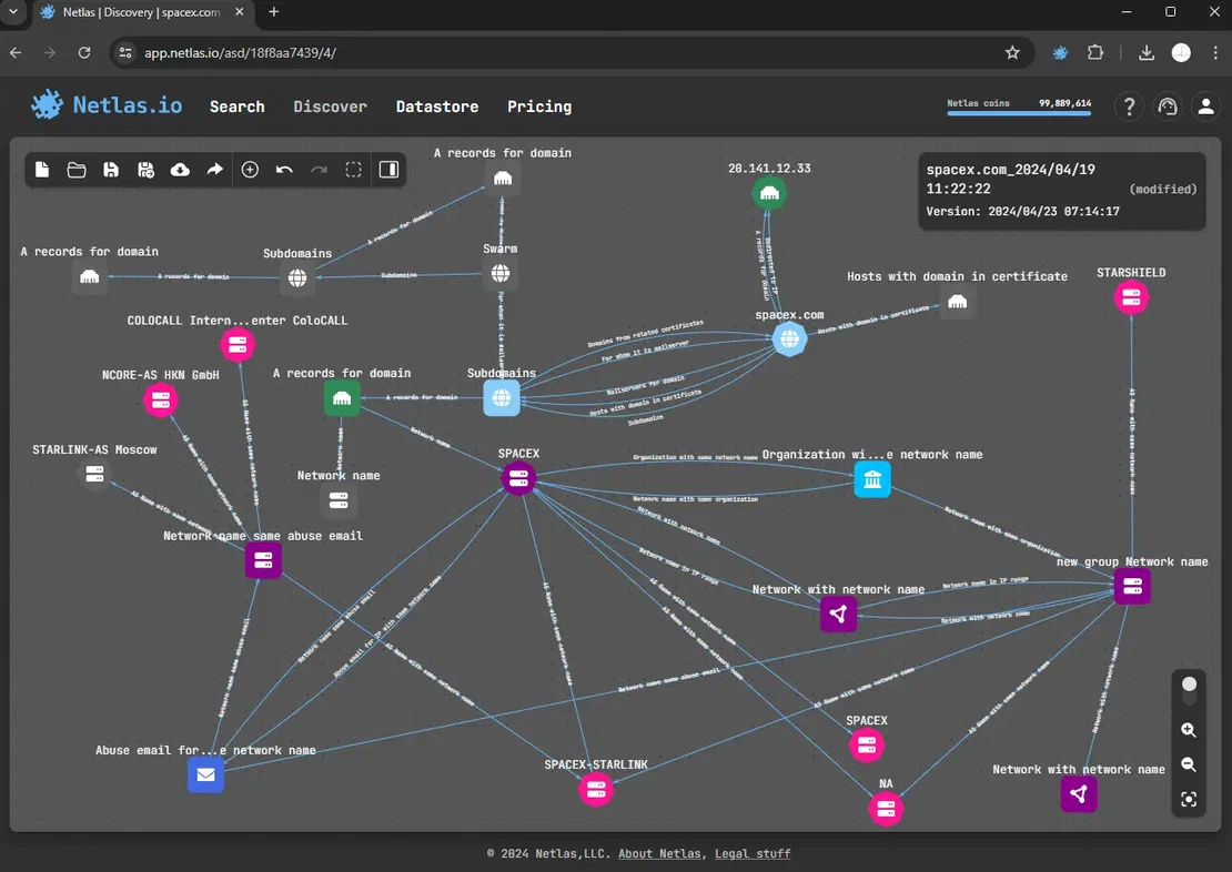 Attack Surface built in Netlas.io