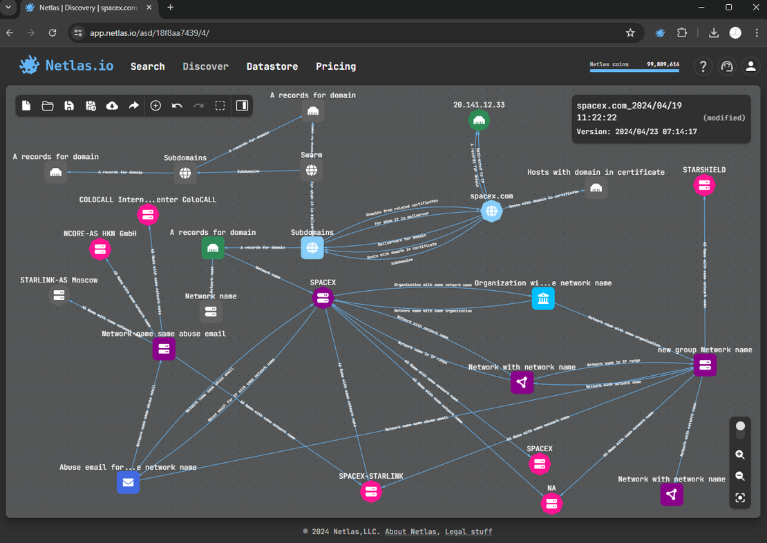 Attack Surface built in Netlas.io