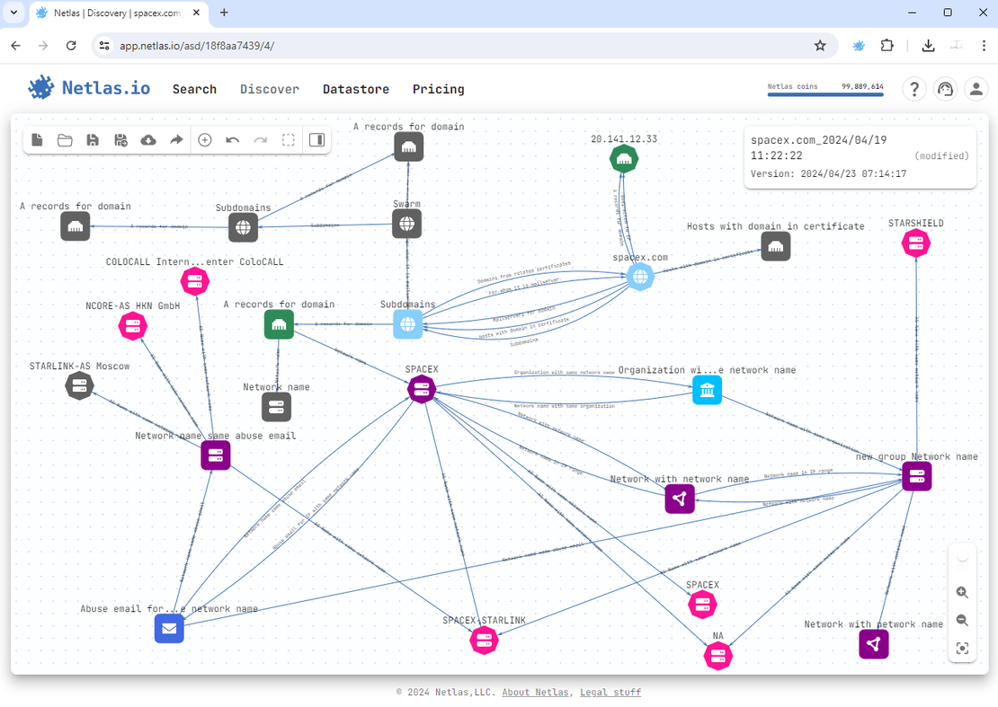 Attack Surface built in Netlas.io