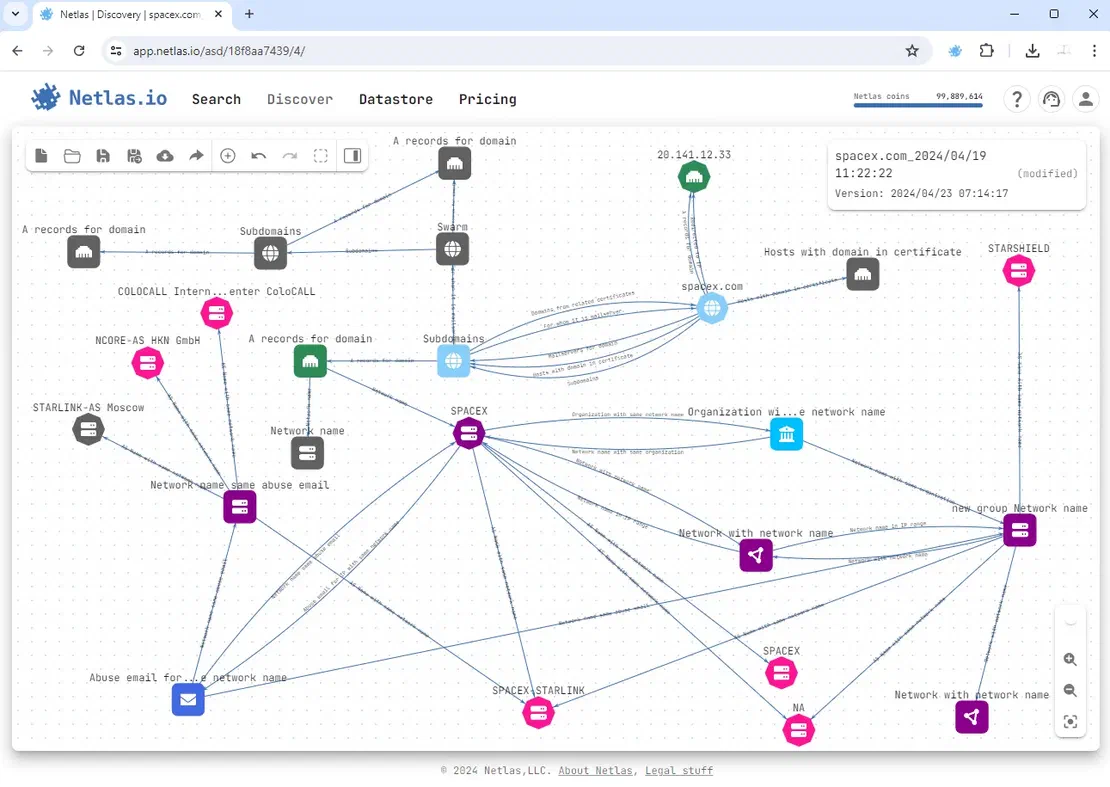 Attack Surface built in Netlas.io