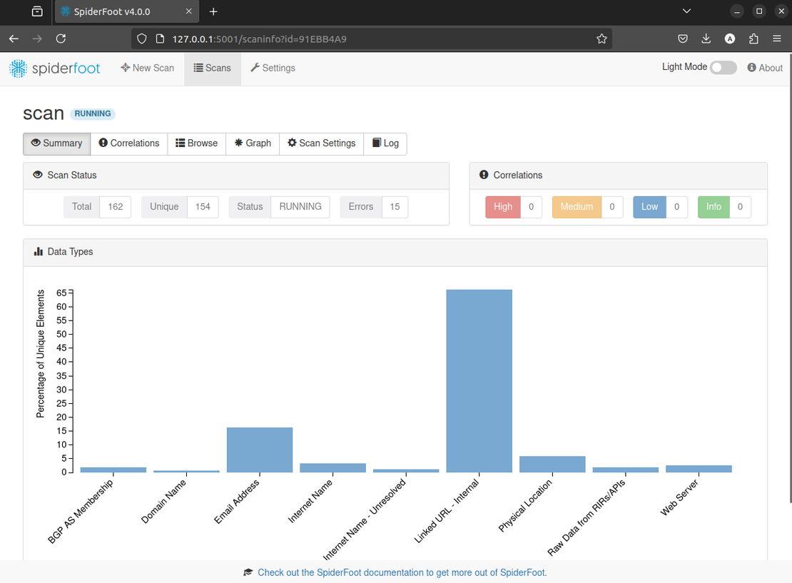 SpiderFoot running scan