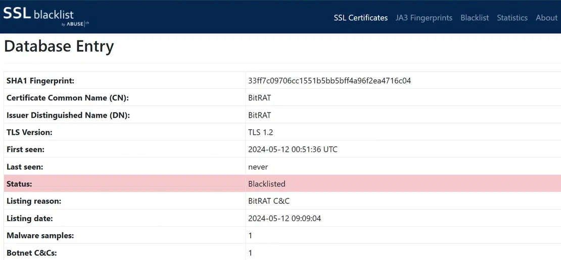 BitRAT Search on SSLBlacklist