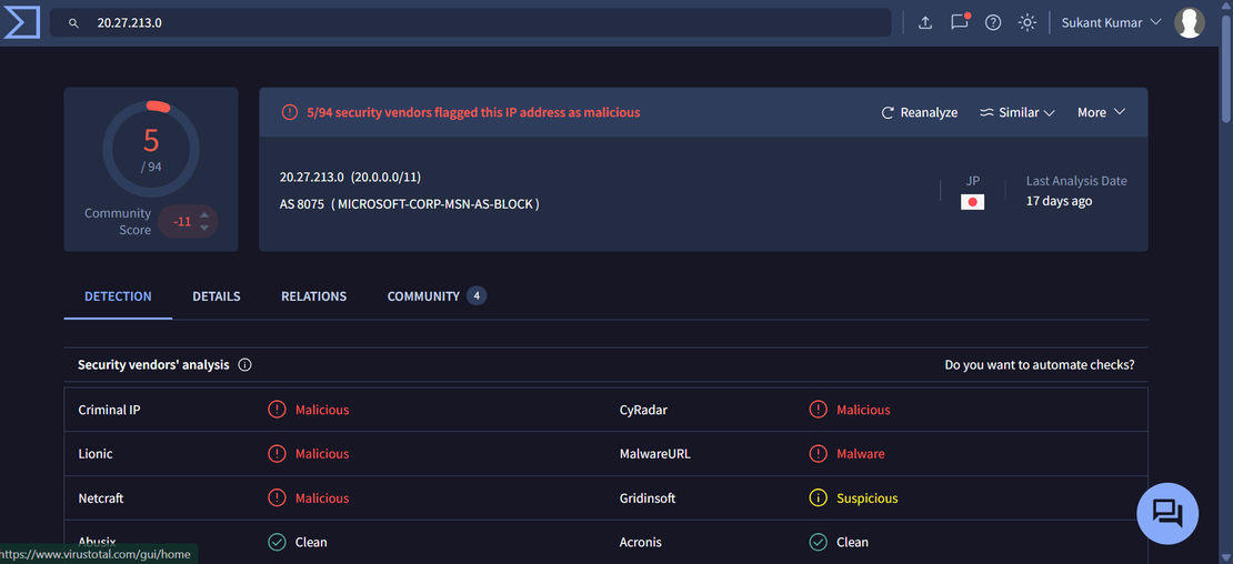 Supershell IP VT Scan