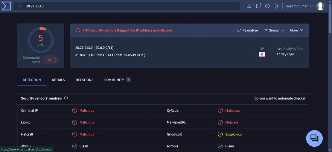 Supershell IP VT Scan