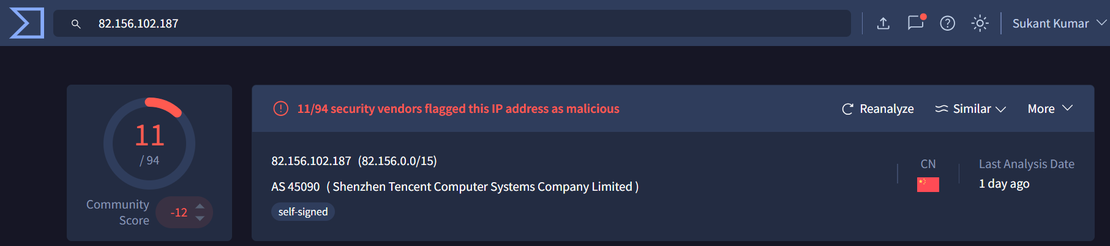 CobaltStrike VT Scan