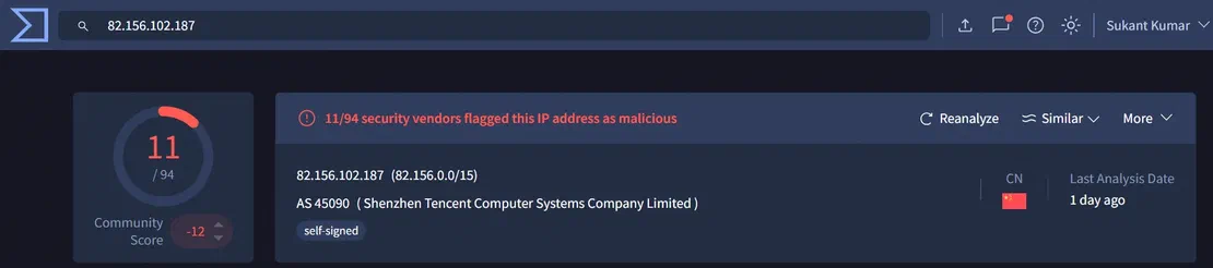 CobaltStrike VT Scan