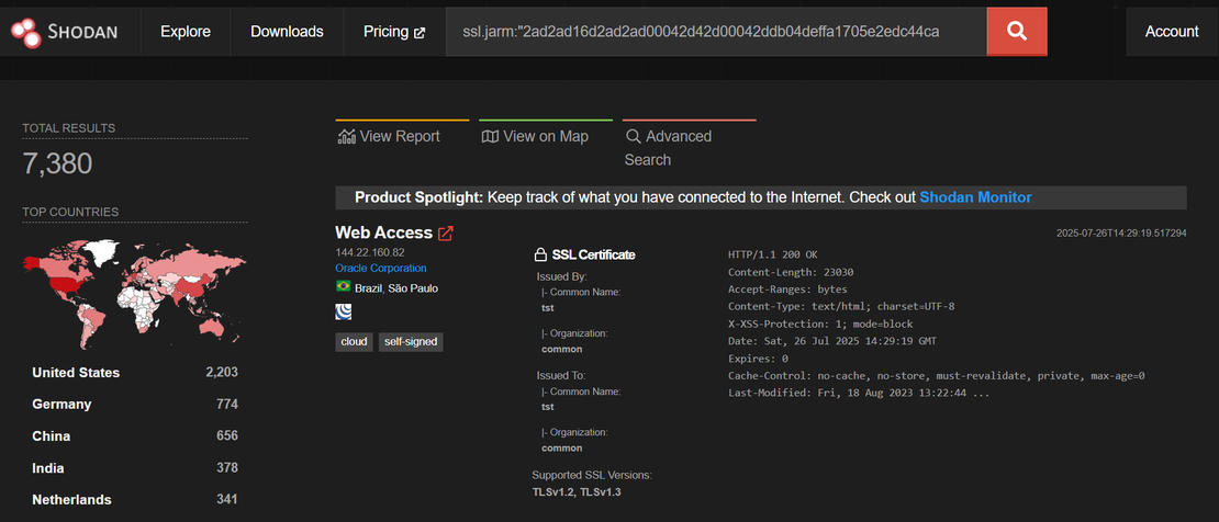 Cobalt Strike Shodan Search