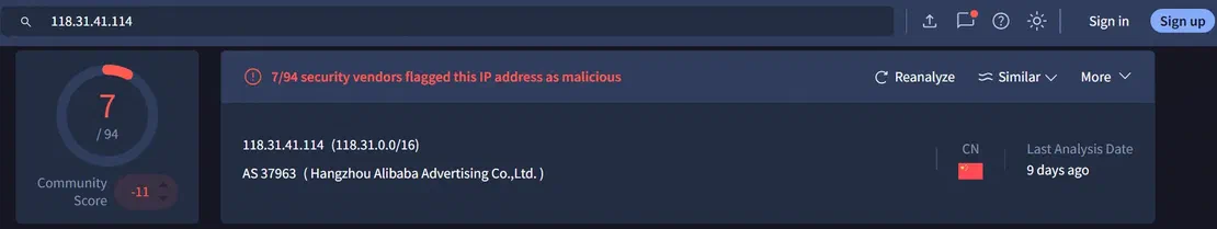 Sliver IP Virus Total Scan