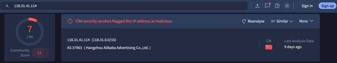 Sliver IP Virus Total Scan