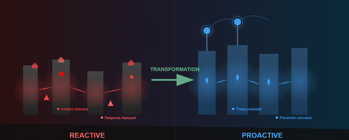 AI generated abstract image