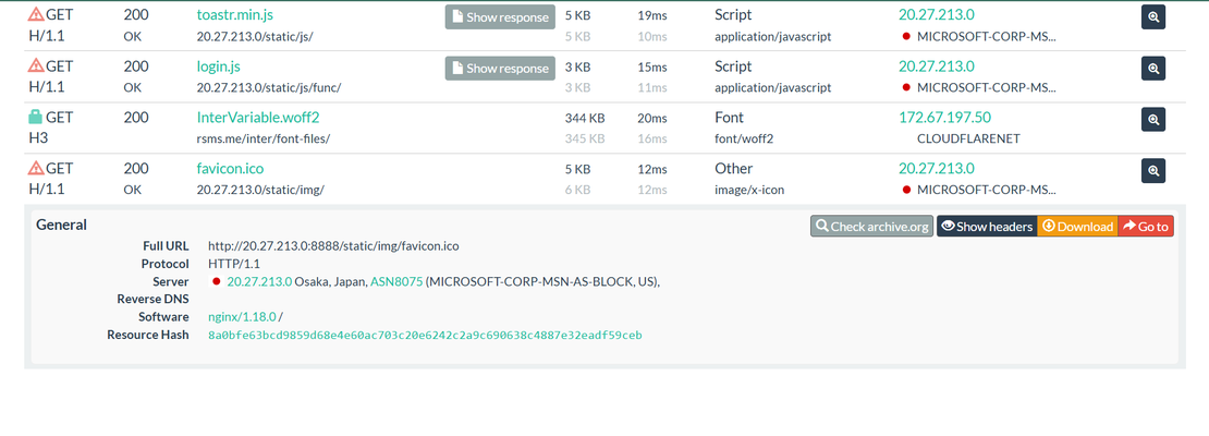 Supershell URLScan