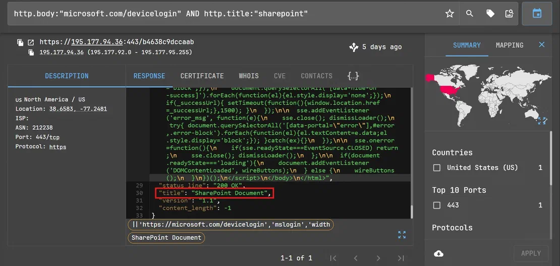 Netlas query for SharePoint-themed device code phishing hosts