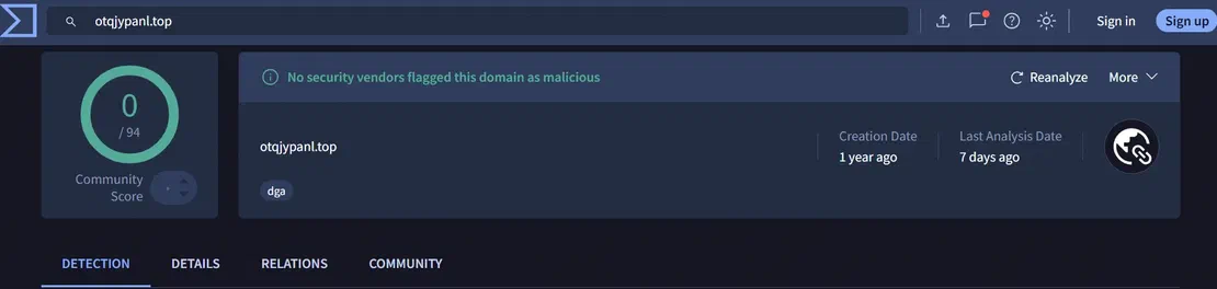 VirusTotal detection score for otqjypanl[.]top