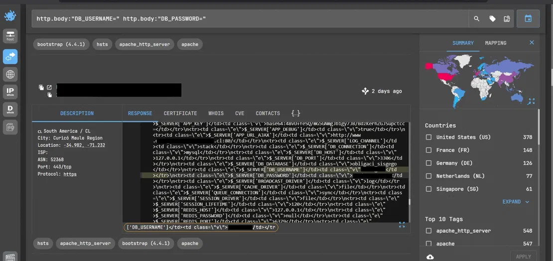 Case A database credentials exposed through debug output