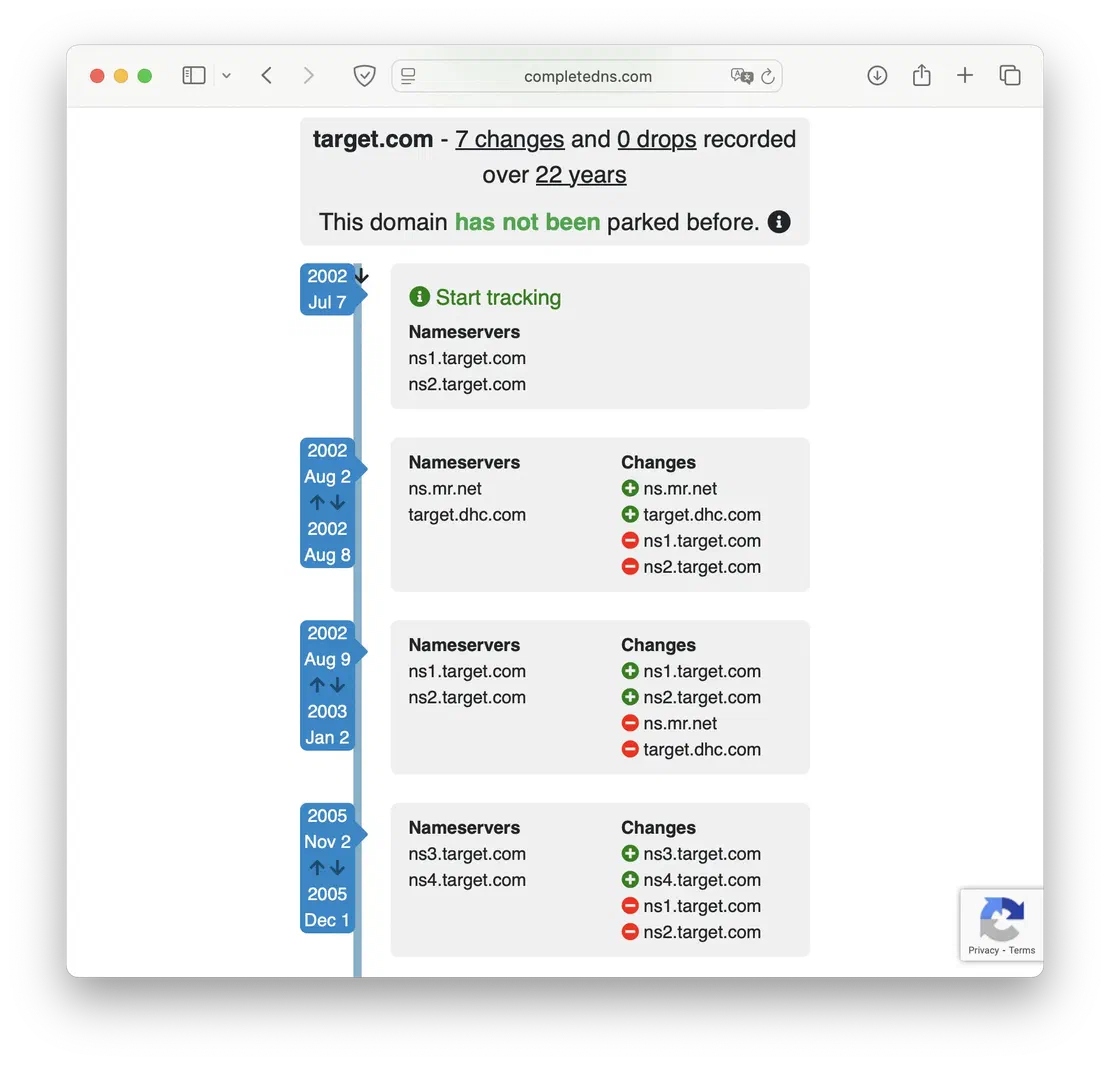 CompleteDNS report