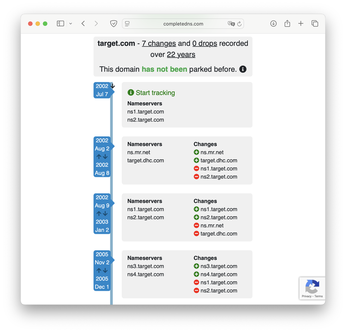 CompleteDNS report