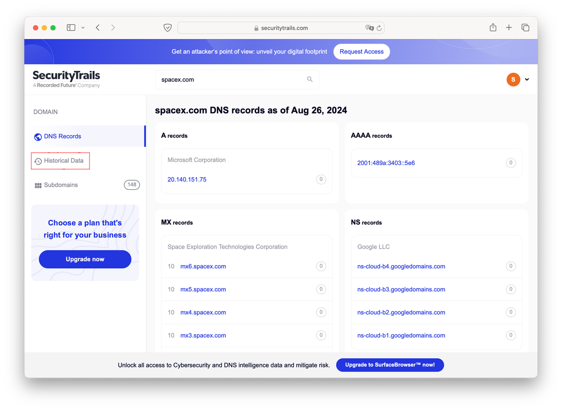SecurityTrails report