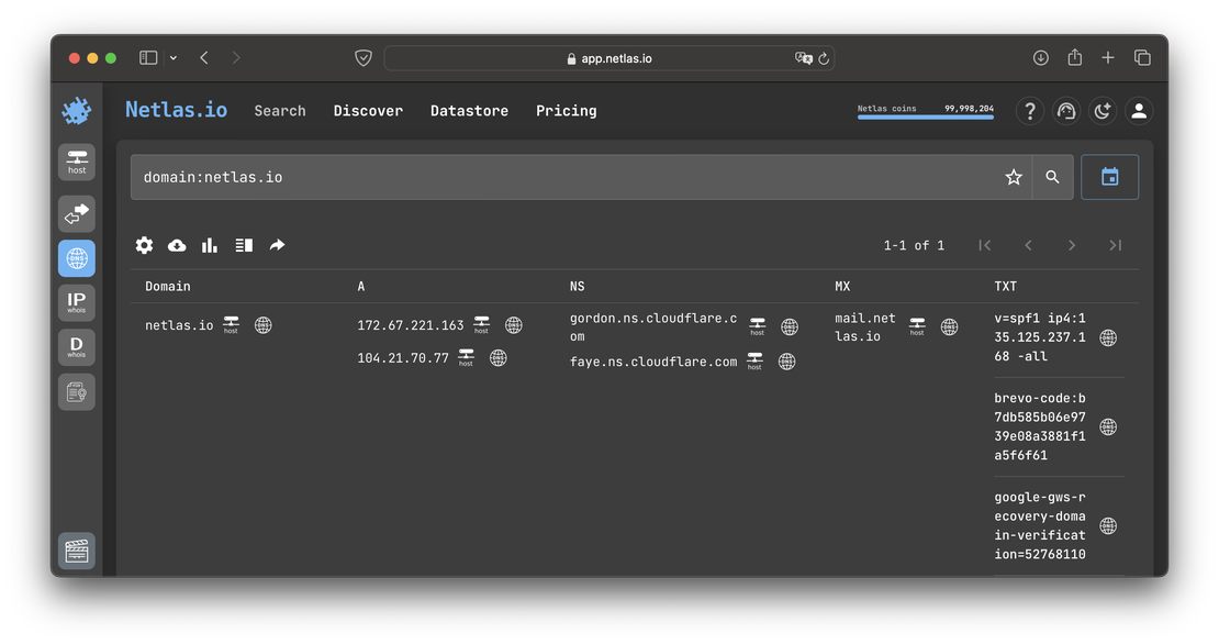 Records for netlas.io in Netlas, 2024