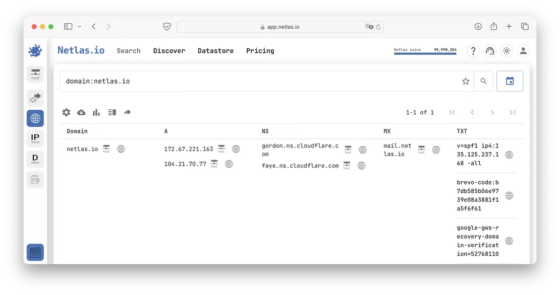 Records for netlas.io in Netlas, 2024