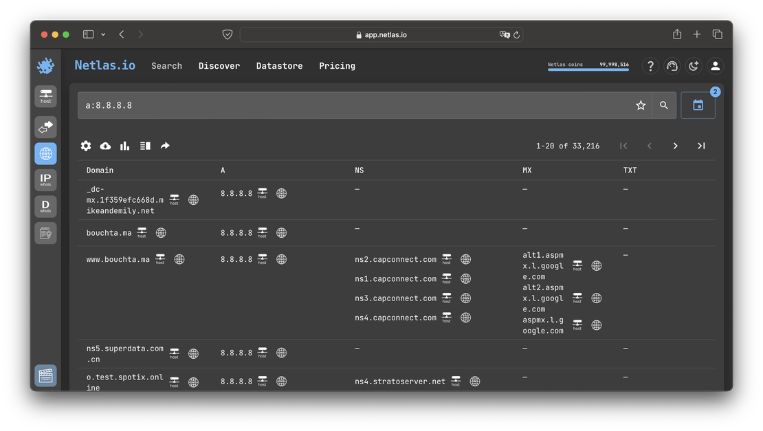 Domains with 8.8.8.8 in A records in 2023