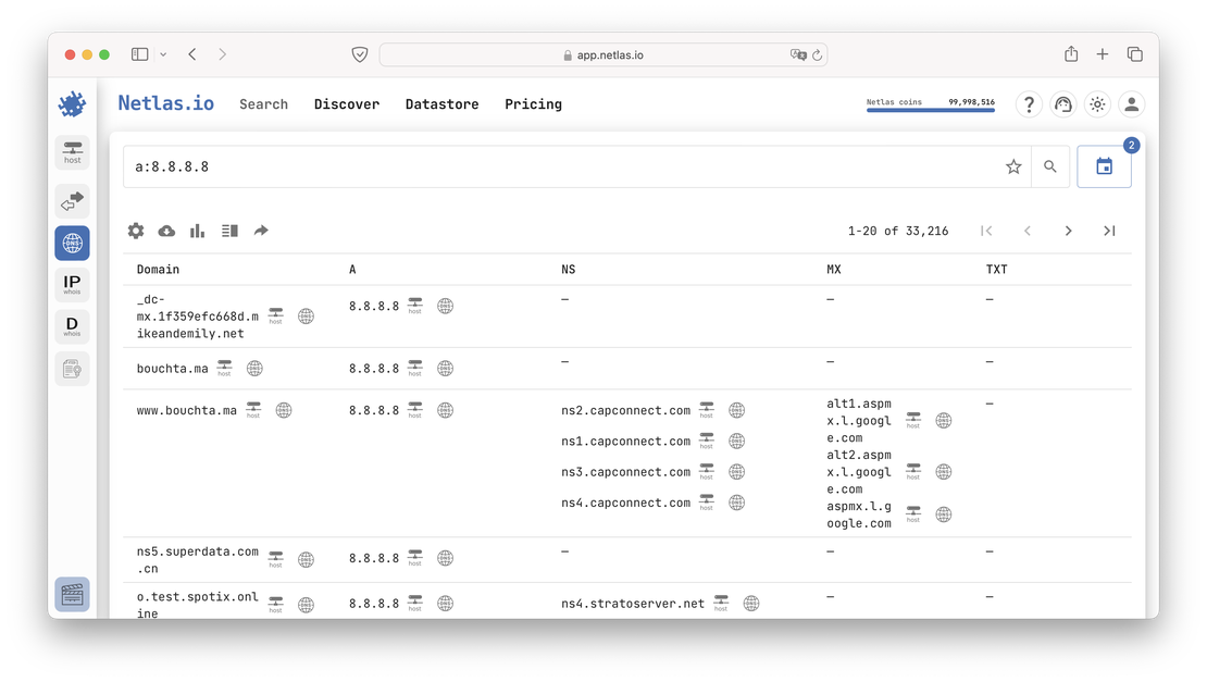 Domains with 8.8.8.8 in A records in 2023