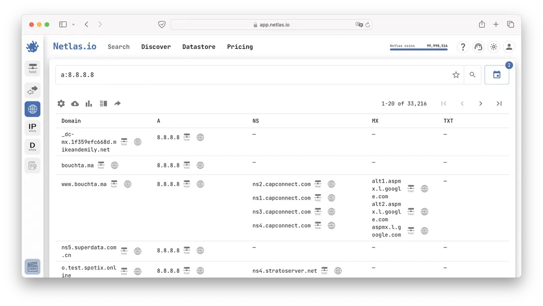 Domains with 8.8.8.8 in A records in 2023