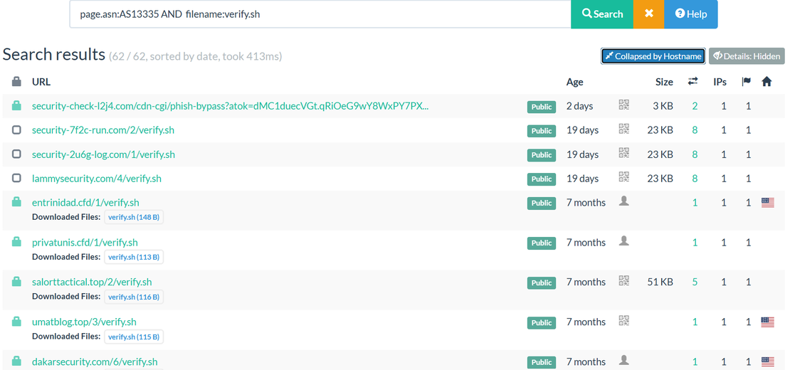 URLScan Search Query