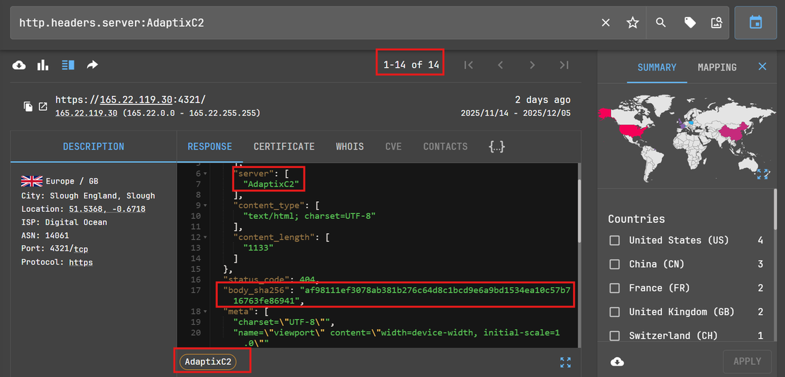 Adaptix Netlas Query