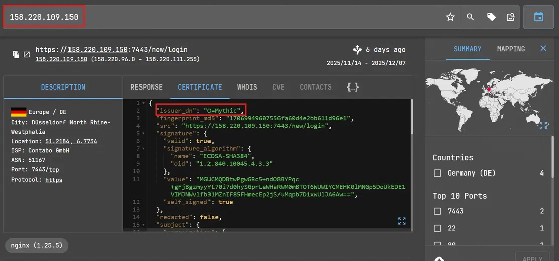 Mythic Malicious IP