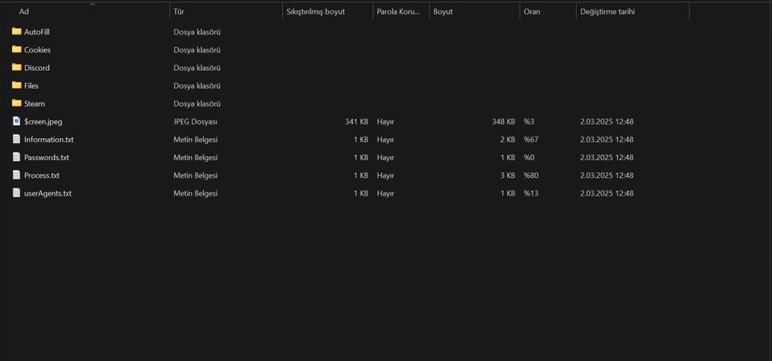 Hannibal Stealer Collected Files