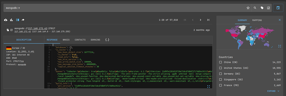 Netlas results for all MongoDB instances