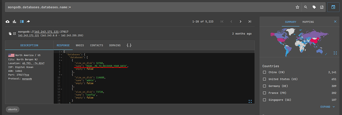 Compromised MongoDB database with attacker-created content