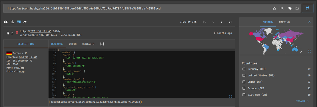 Netlas results for Ceph-related web interfaces