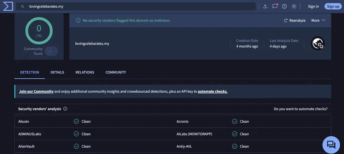 VirusTotal domain analysis for lovingcelebarates showing no detections at the time of analysis